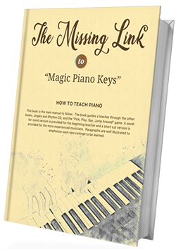 "How To Teach Piano" Instructors Manual (LGC002)